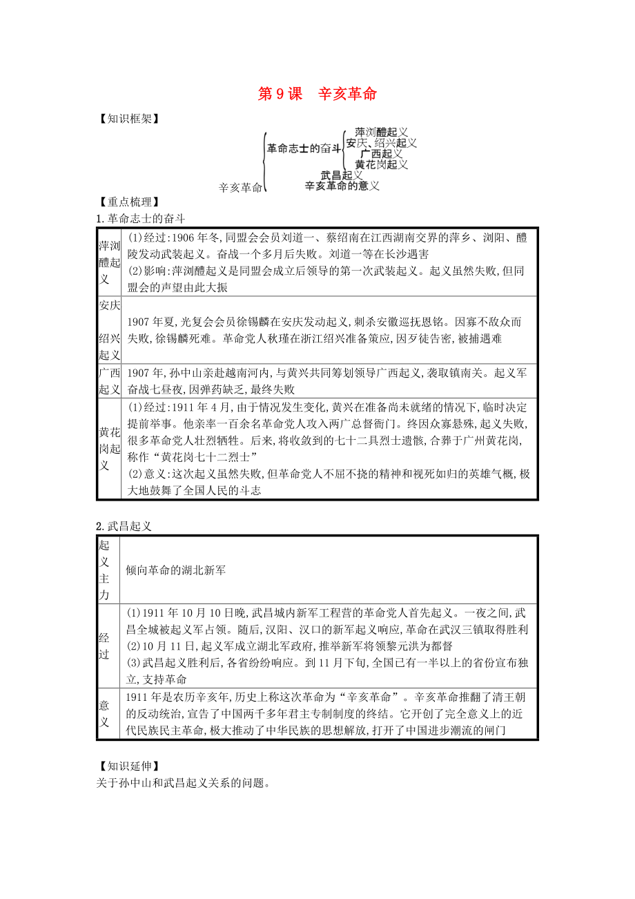 《2020秋八年级历史上册 第三单元 资产阶级民主革命与中华民国的建立 第9课 辛亥革命知识点 新人教版》_第1页