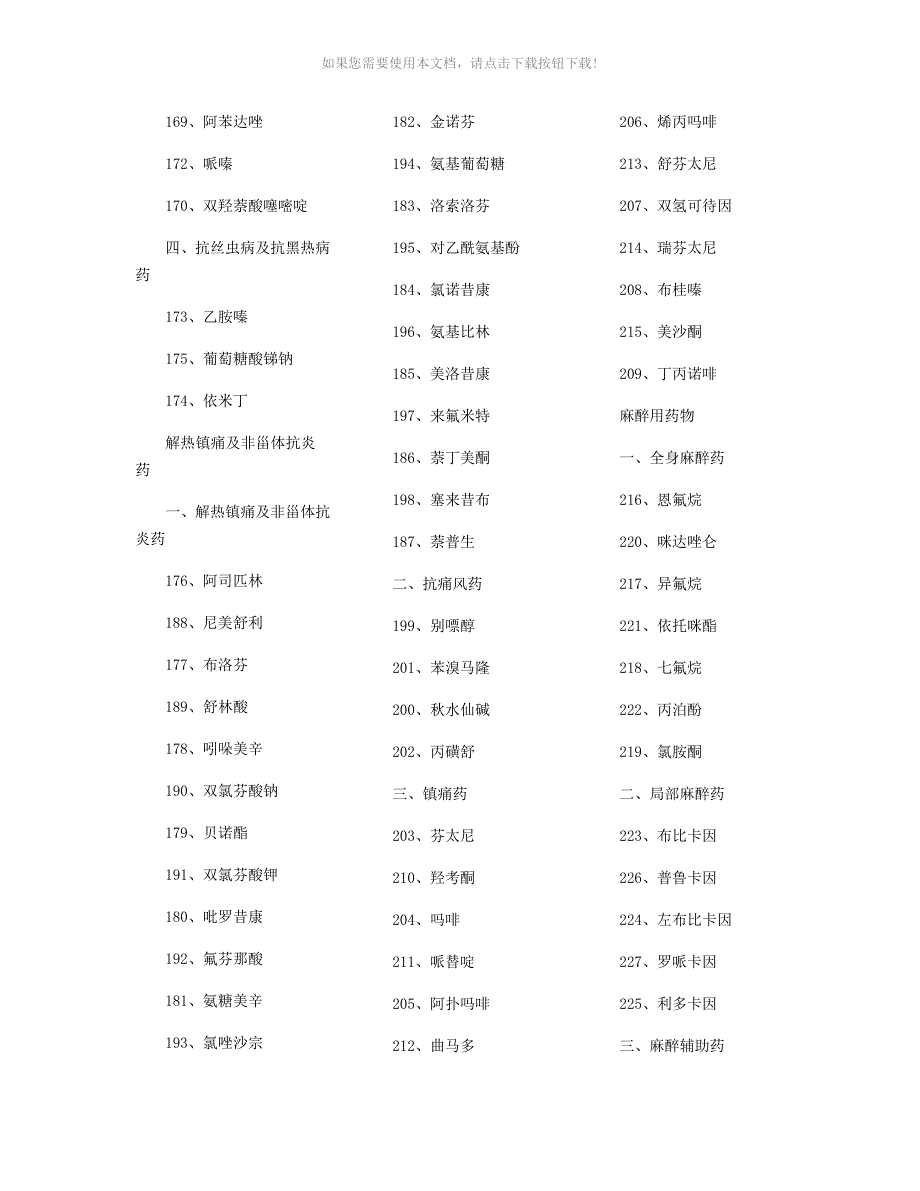 临床常用的1000种药物Word版_第4页