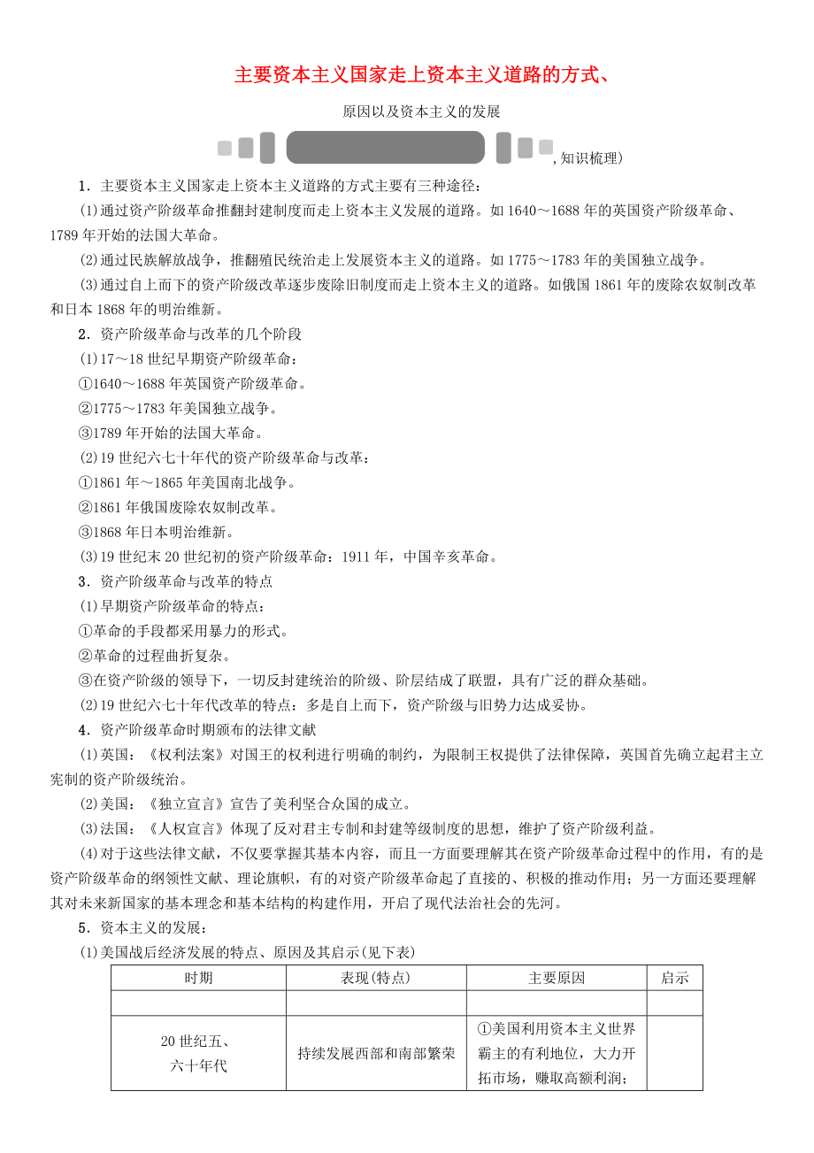 《中考命题研究（怀化）2020中考历史 热点专题突破六 主要资本主义国家走上资本主义道路的方式原因以及资本主义的发展（无答案）》_第1页