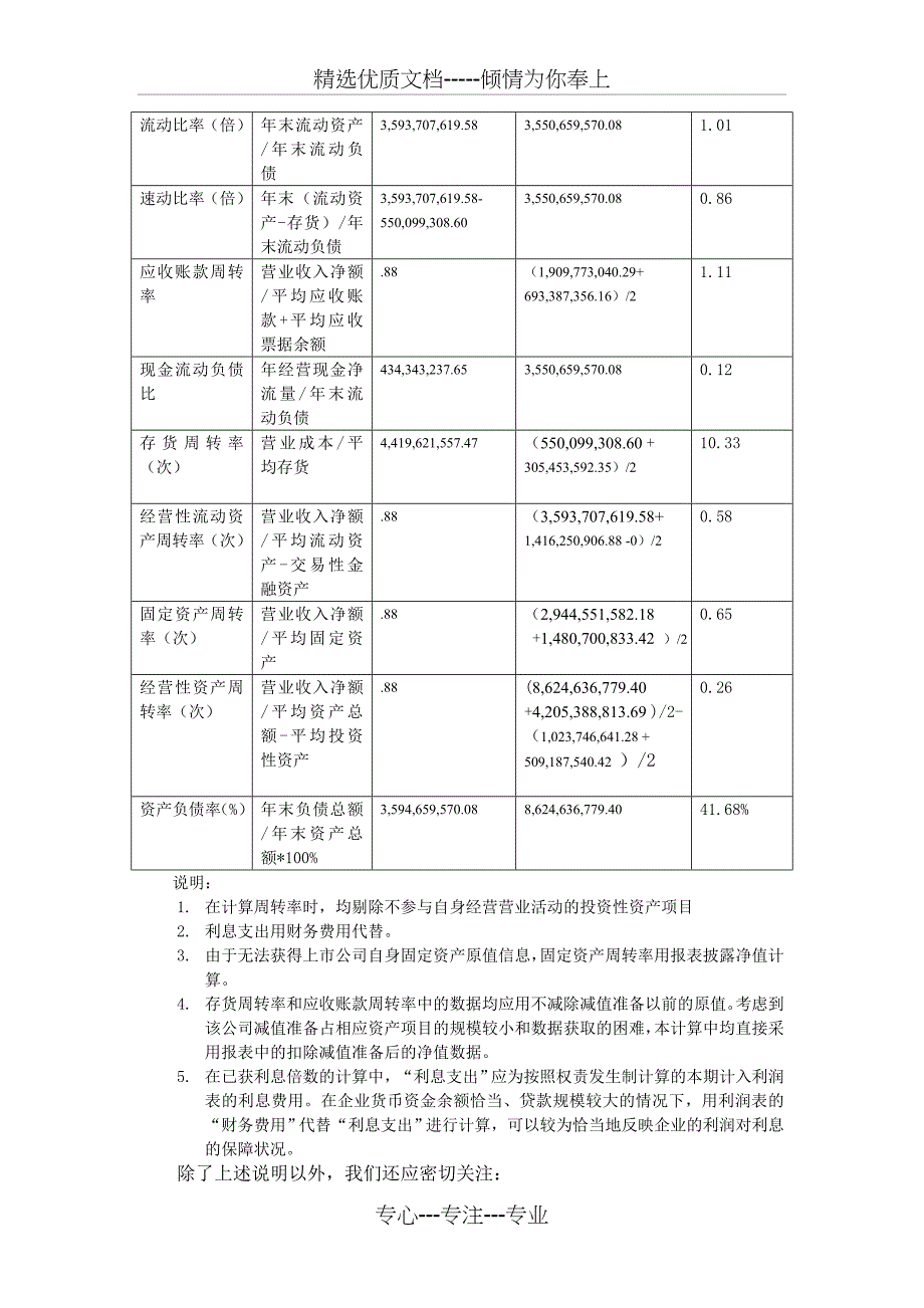 2013歌尔声学财务报表分析(共11页)_第4页