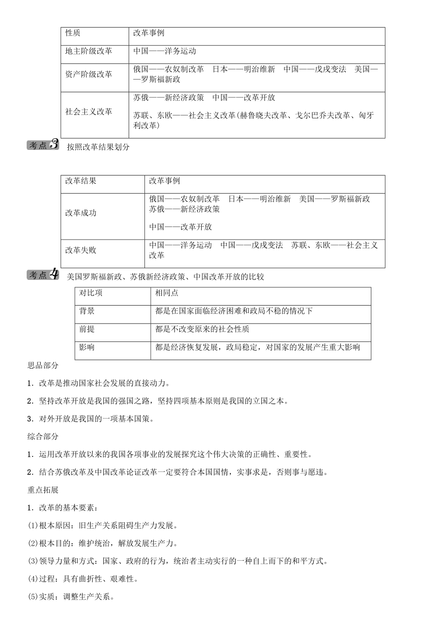 《中考命题研究（贵阳）2020中考历史 热点专题复习3 激浊扬清 除旧布新》_第2页