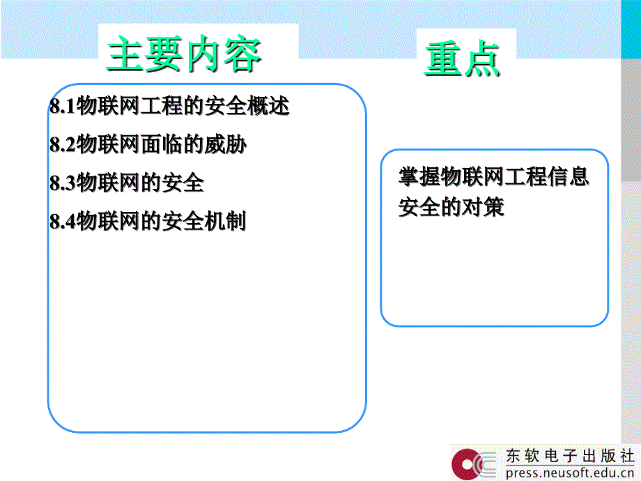 物联网工程设计与实施(共27页)_第3页