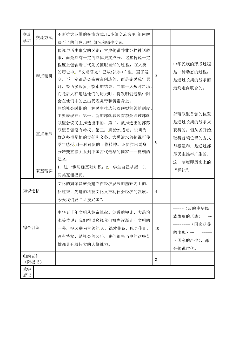 《山东省邹平县实验中学七年级历史上册 第3课 传说时代的文明曙光教案 北师大版》_第2页