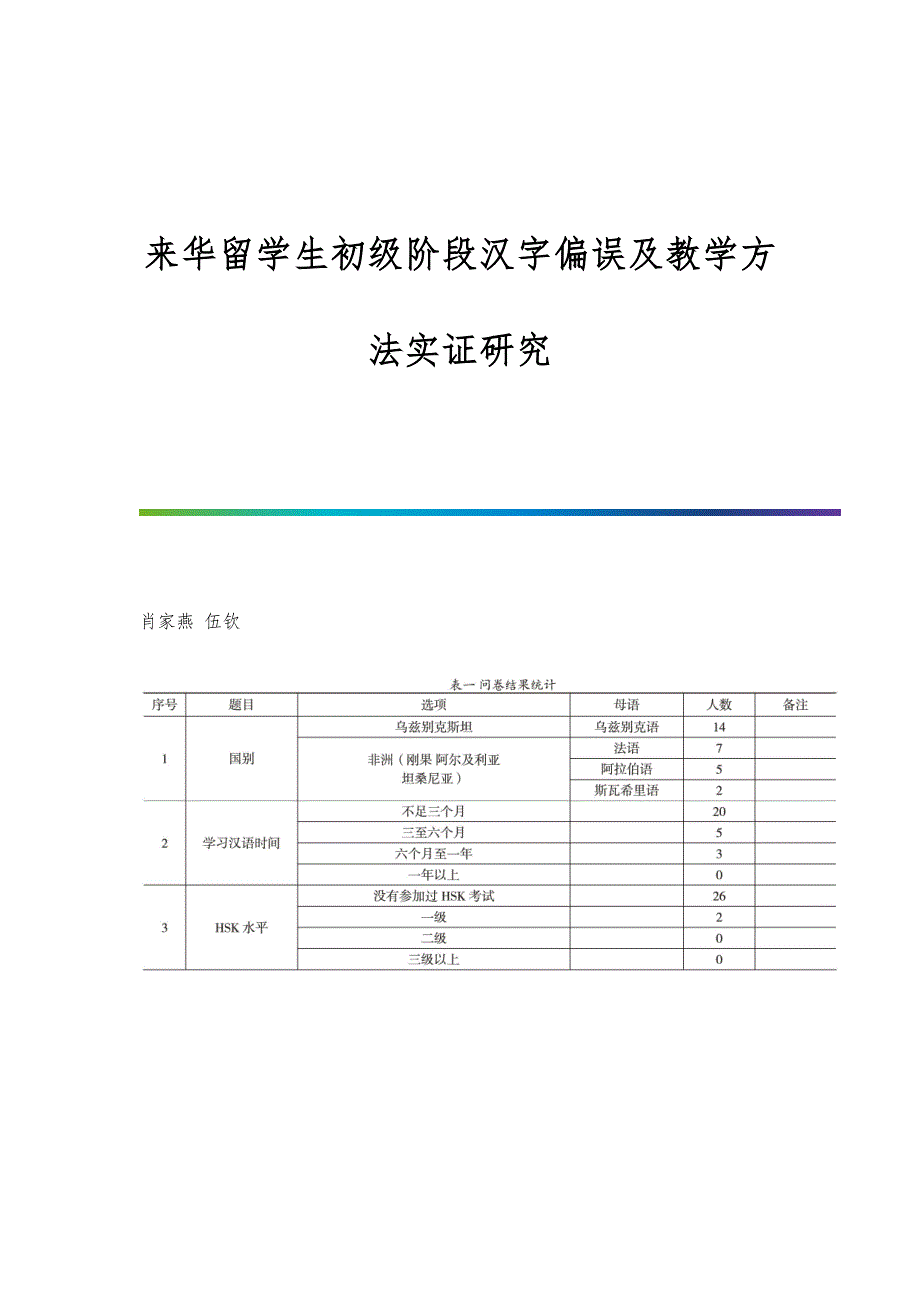 来华留学生初级阶段汉字偏误及教学方法实证研究_第1页