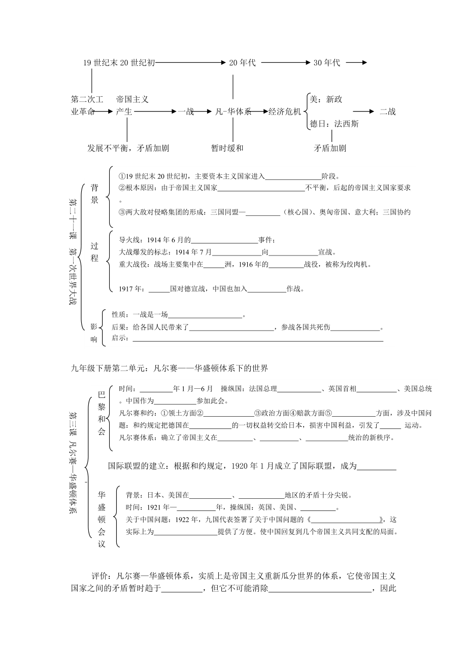 《九年级历史 世界史部分复习学案》_第4页