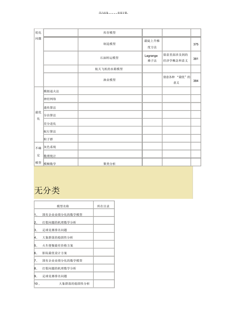 2022年数学建模分类方法大全_第4页