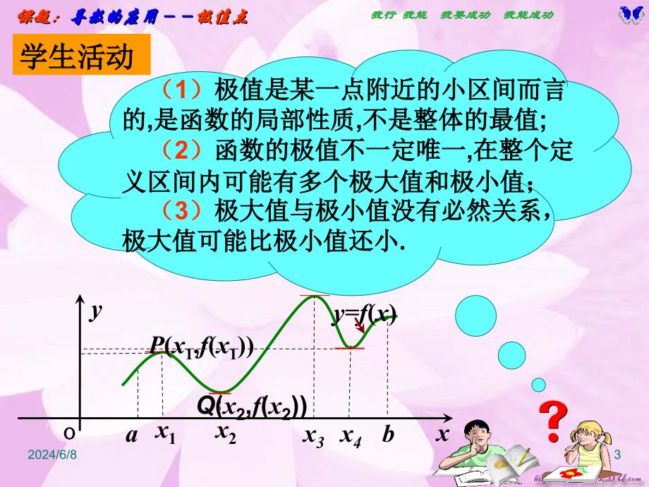 高二数学选修22132导数应用极值课件_第3页