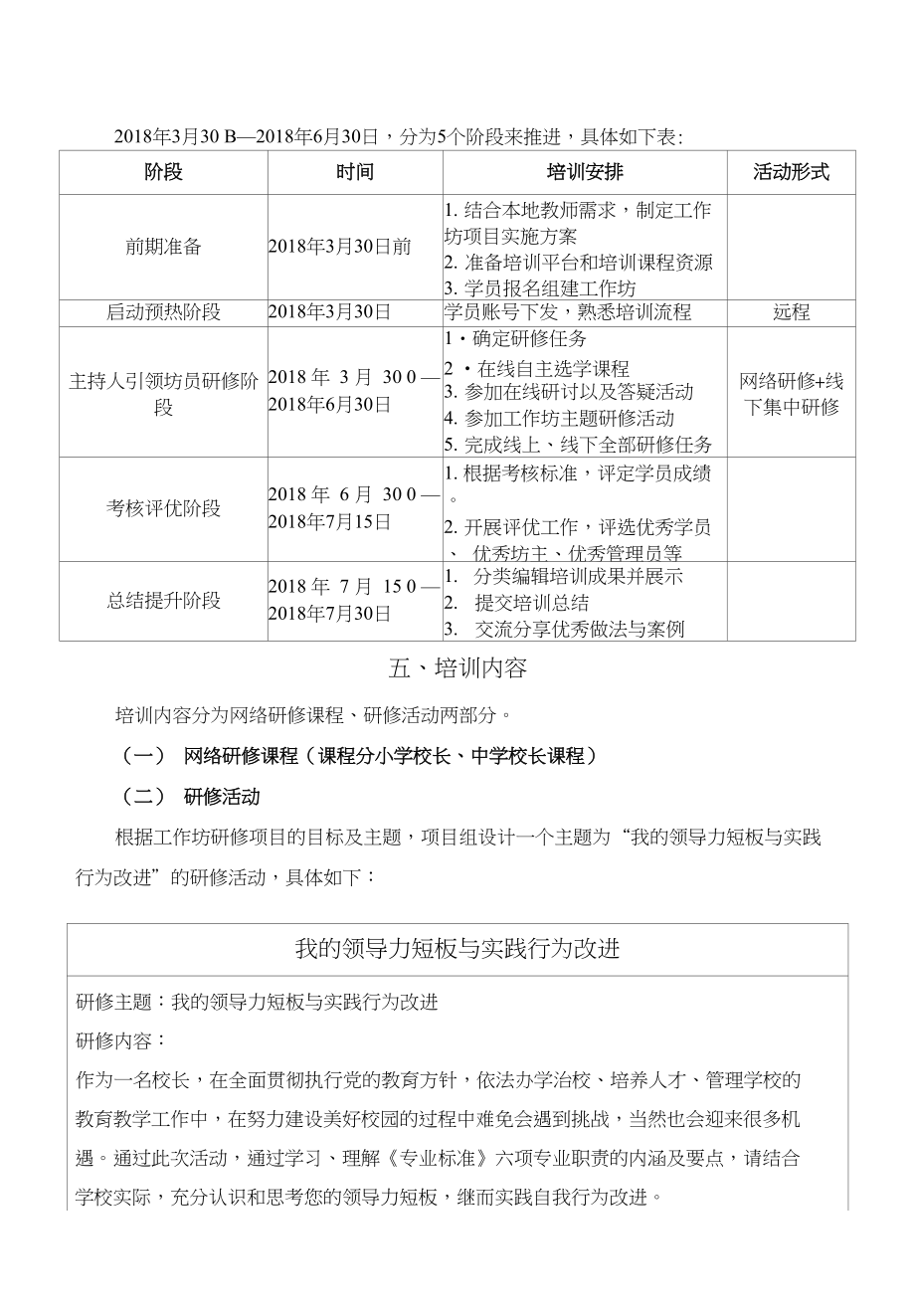 校长工作坊研修项目实施方案_第2页