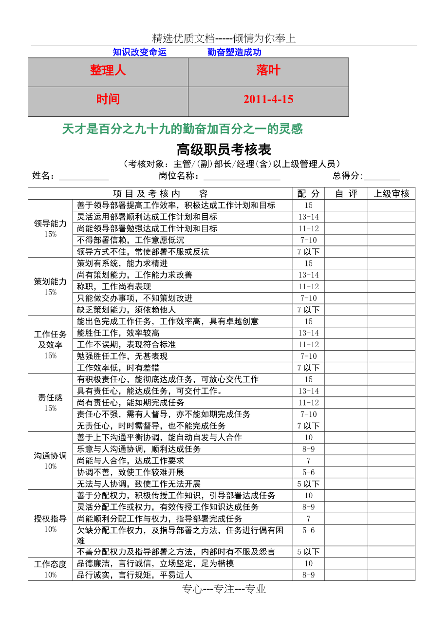 2011-学习资料大全：员工绩效考核表格(共6页)_第1页