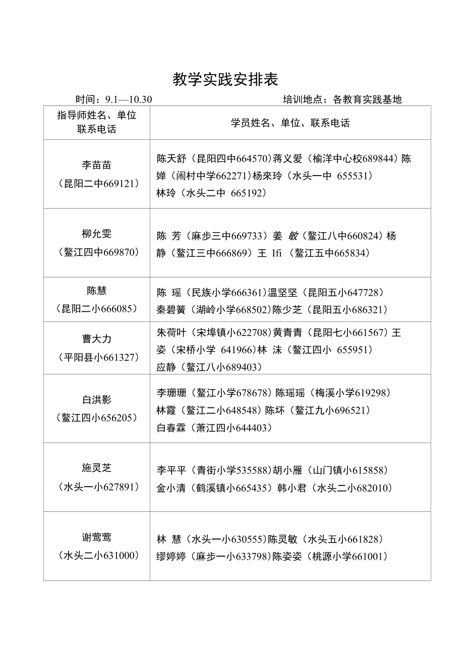 平阳县“领雁工程”中小学语文、小学品德骨干教师培训班指导_第1页