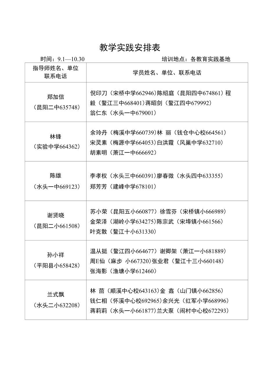 平阳县“领雁工程”中小学语文、小学品德骨干教师培训班指导_第4页