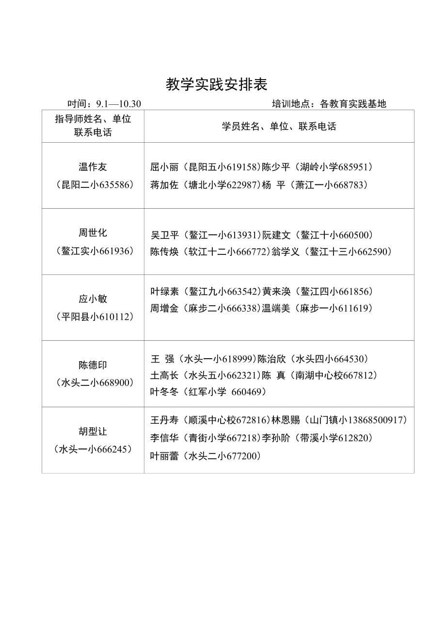 平阳县“领雁工程”中小学语文、小学品德骨干教师培训班指导_第5页