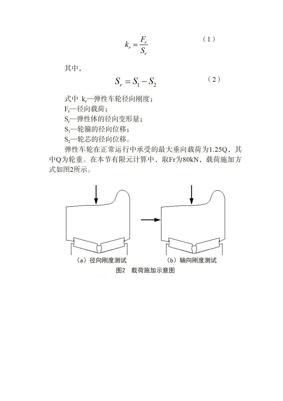 浅谈一种等效分析方法在弹性车轮刚度设计中的应用_第2页