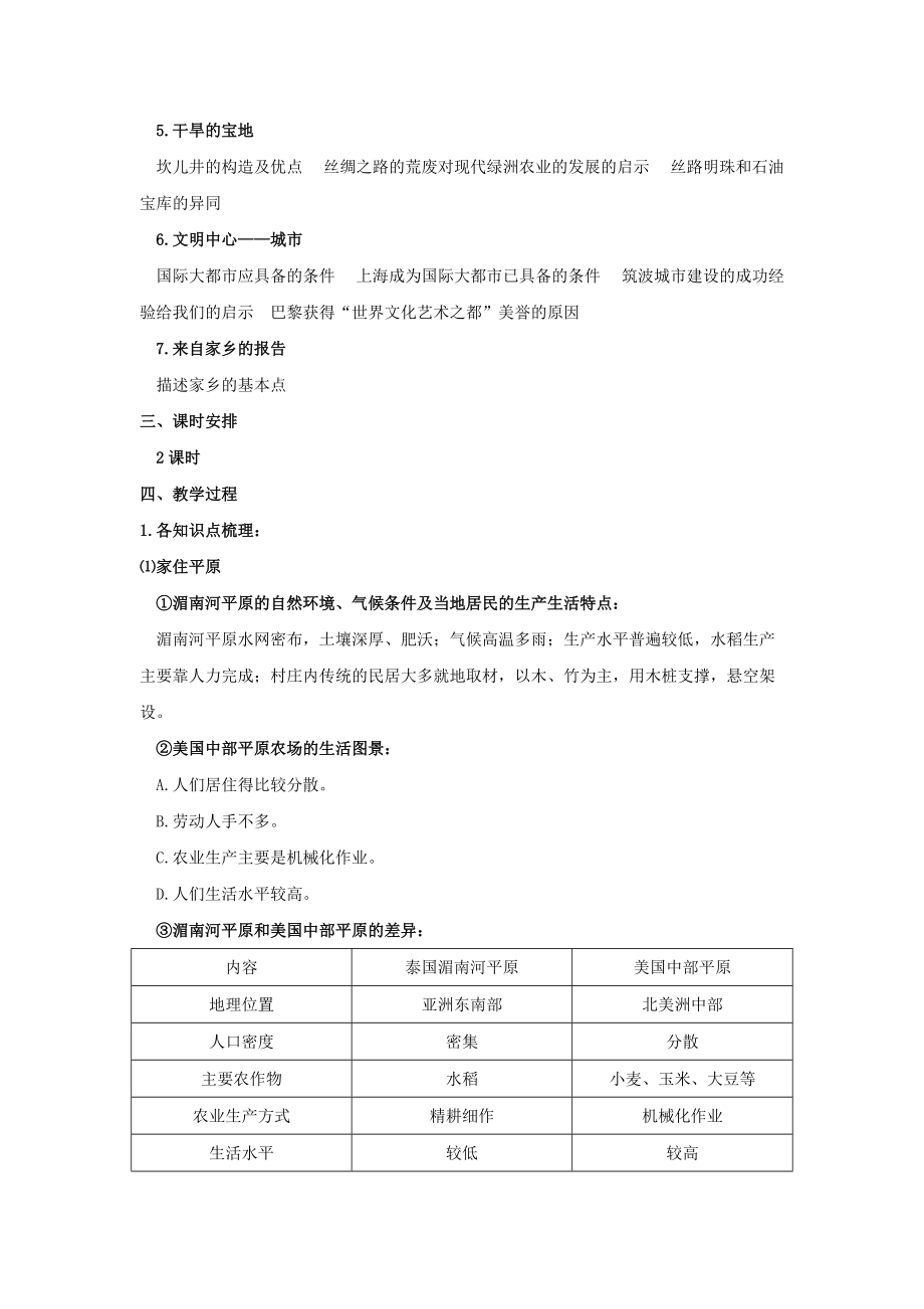 《七年级历史与社会上册 第四单元《各具特色的区域生活》复习教案 人教新课标版》_第2页