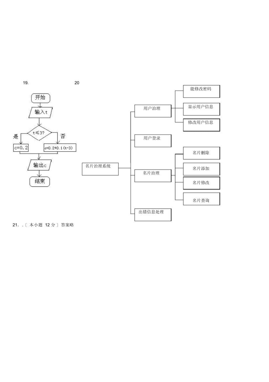 2022年数学：第四章《框图》测试2_第5页