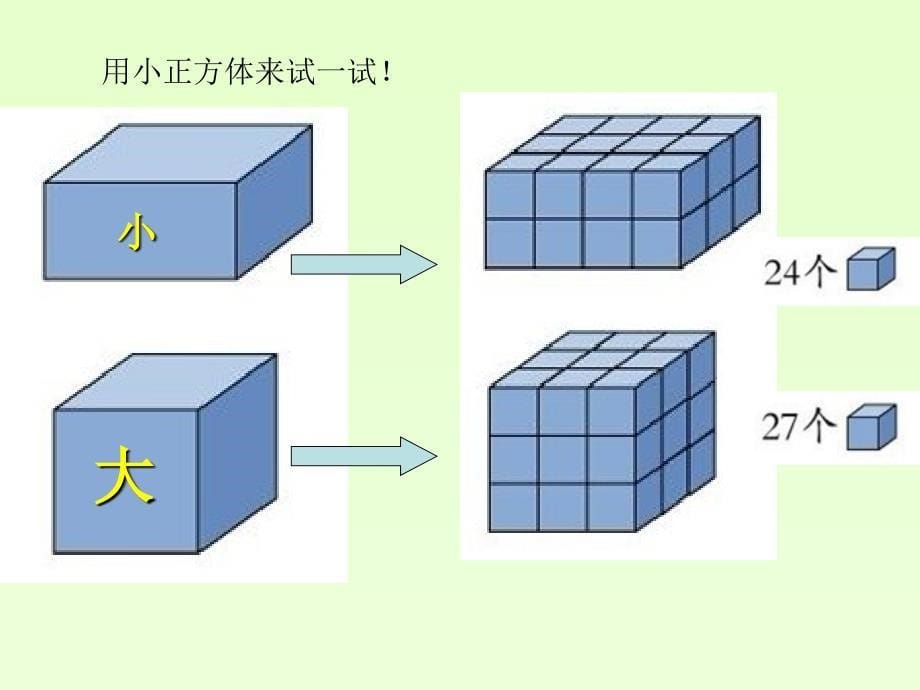 青岛版五年级下册数学第七单元-信息窗3-体积单位_第5页