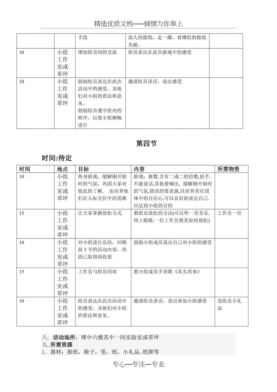 大学生人际交往能力提升小组计划书(共6页)_第5页