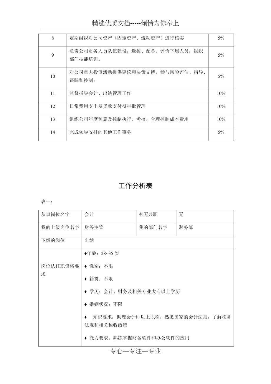 财务部工作作分析表(燃气公司)(共9页)_第2页