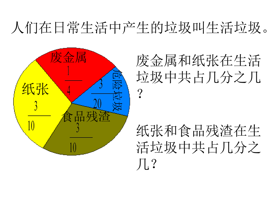 异样分母分数加减法_第2页