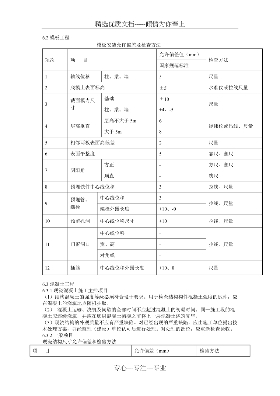 质量保证和安全文明施工措施(共5页)_第2页