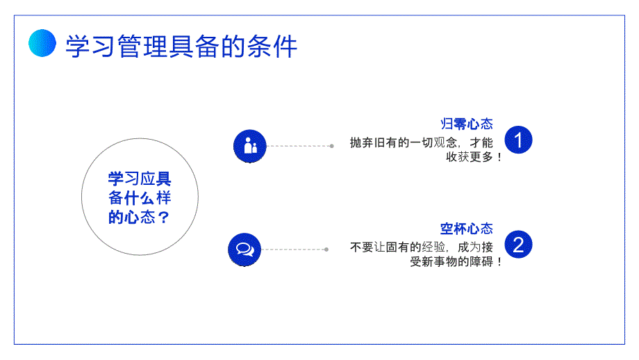 企业管理能力培训、能力提升、学习管理知识培训PPT课件_第4页