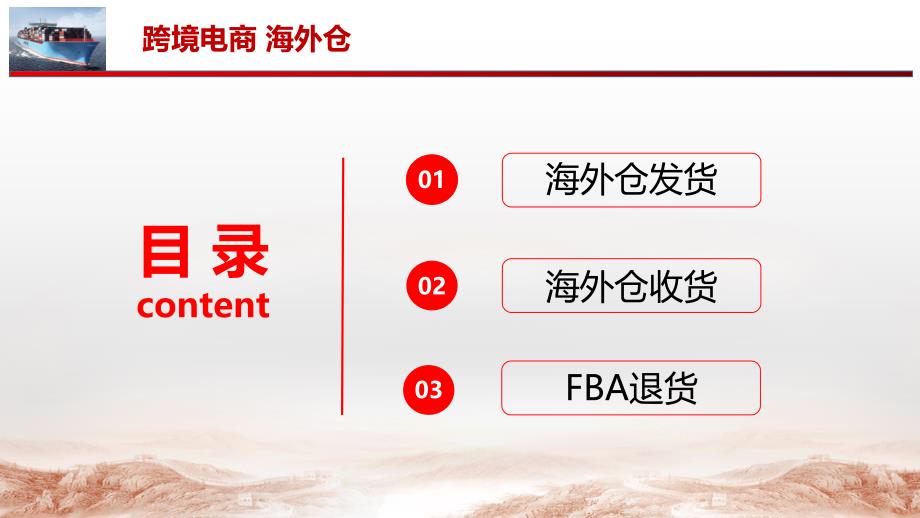 跨境电商海外仓作业流程SOP介绍PPT教学讲座_第2页