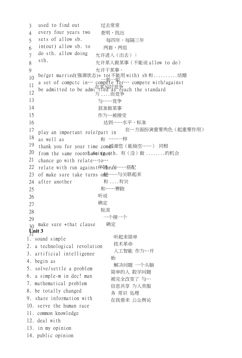 新课标高一英语模块二全册词组归纳_第3页