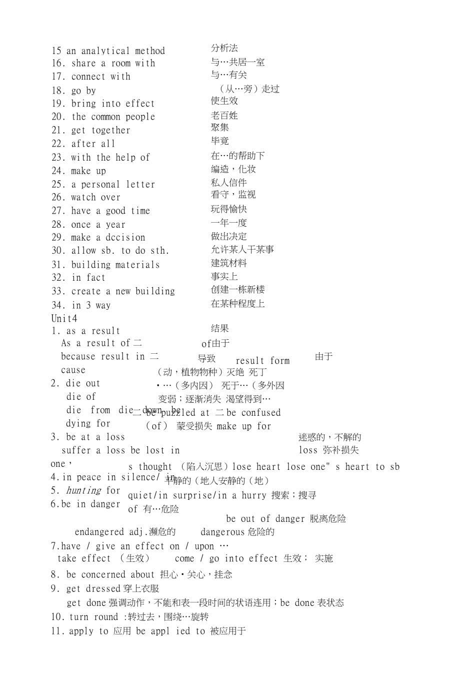 新课标高一英语模块二全册词组归纳_第5页