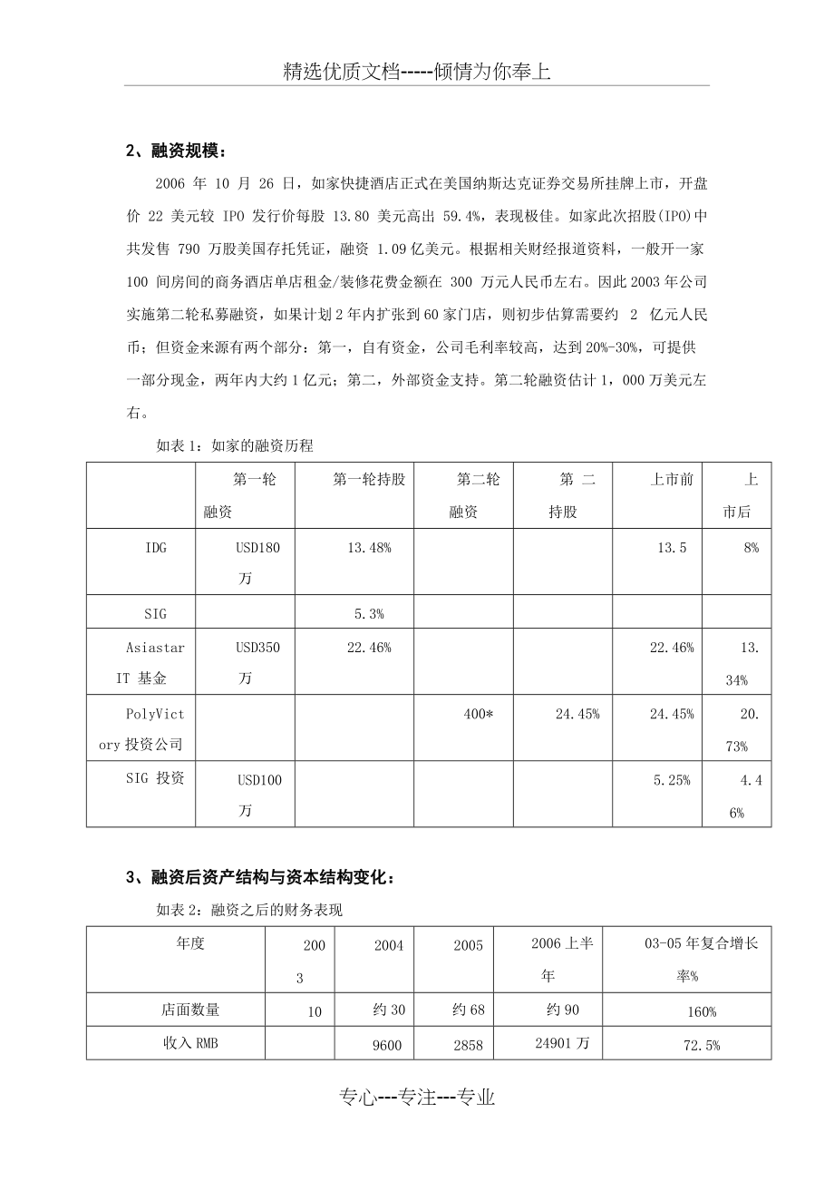 资本运营(经济型酒店上市融资分析——以如家为例)(共7页)_第4页