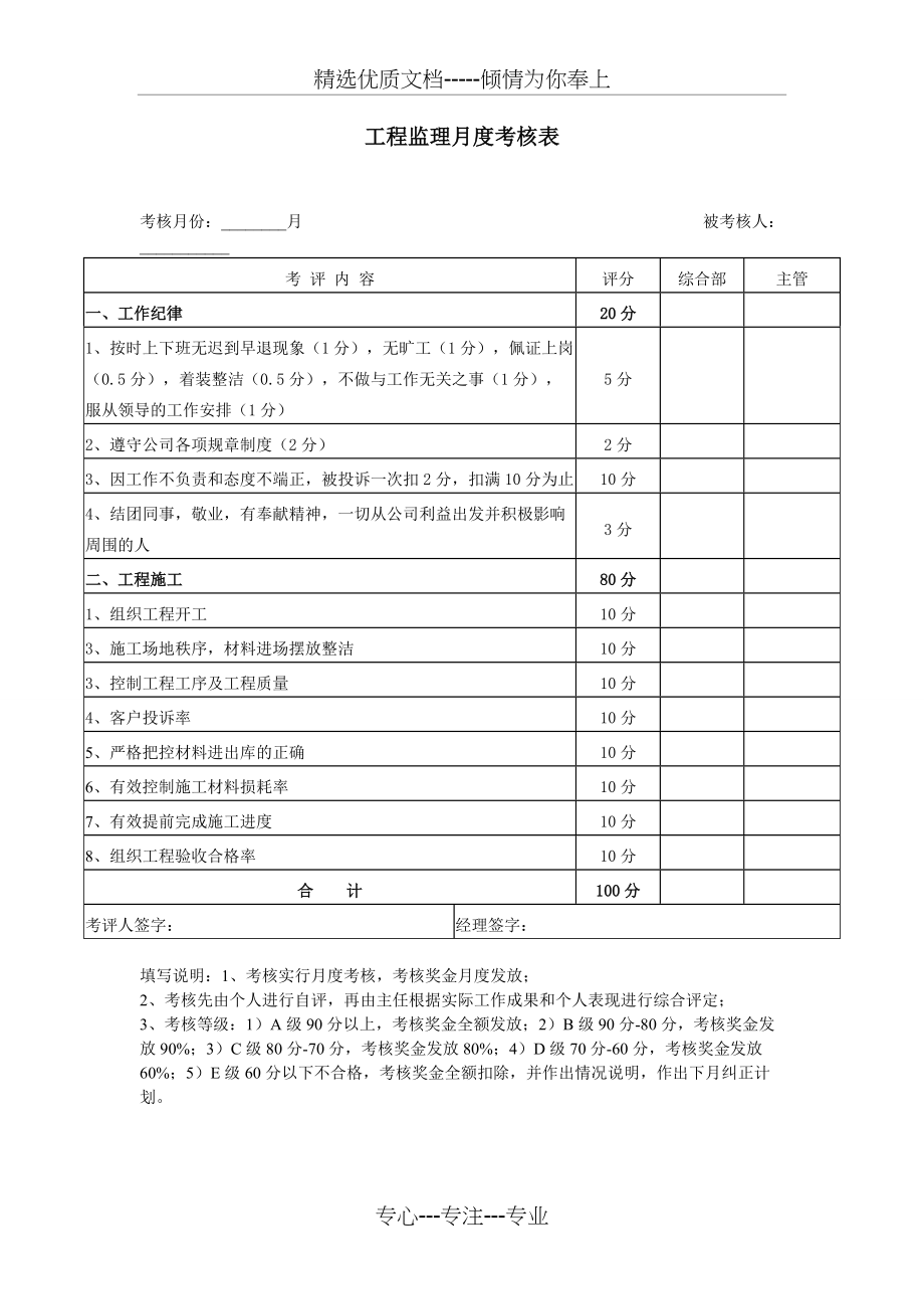 装修公司员工考核表(共4页)_第3页