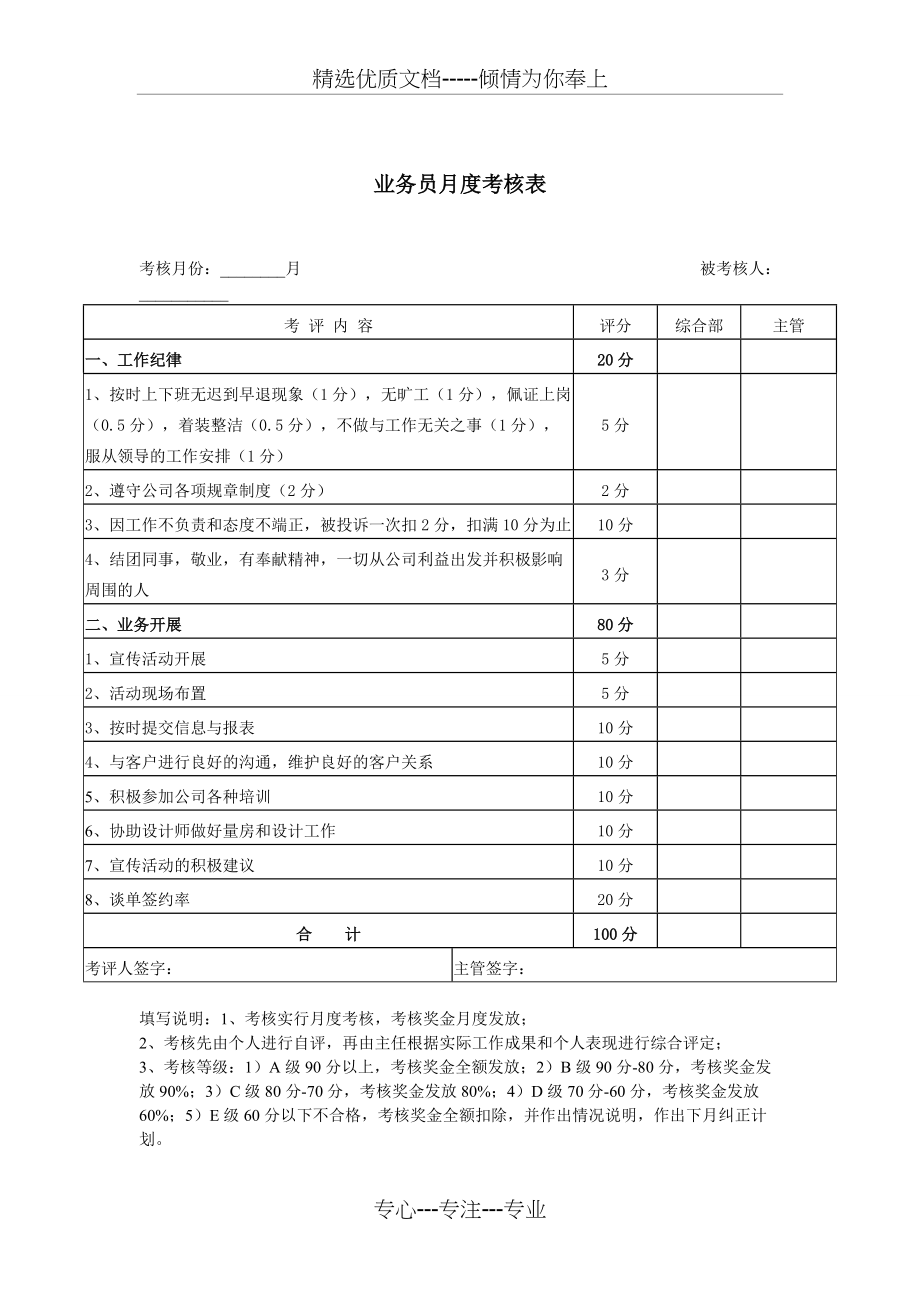 装修公司员工考核表(共4页)_第4页