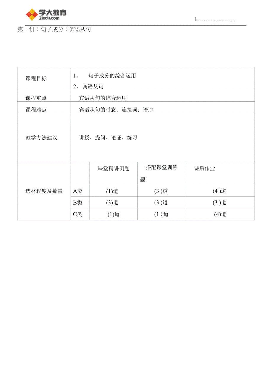 新初三衔接班英语第十讲句子成分宾语从句(10)_第3页