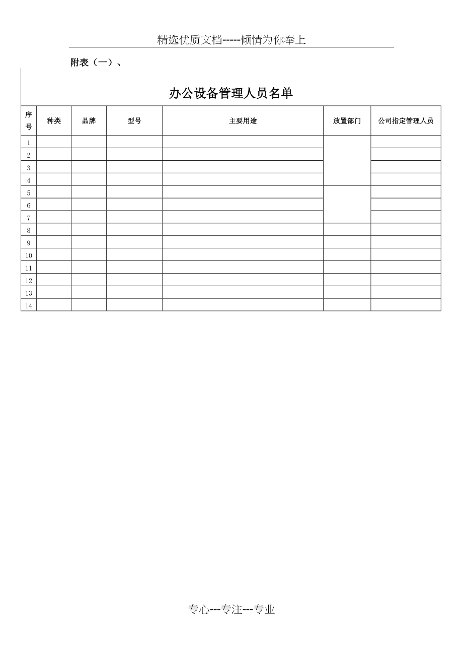 办公设备及网络安全管理制度(共4页)_第3页