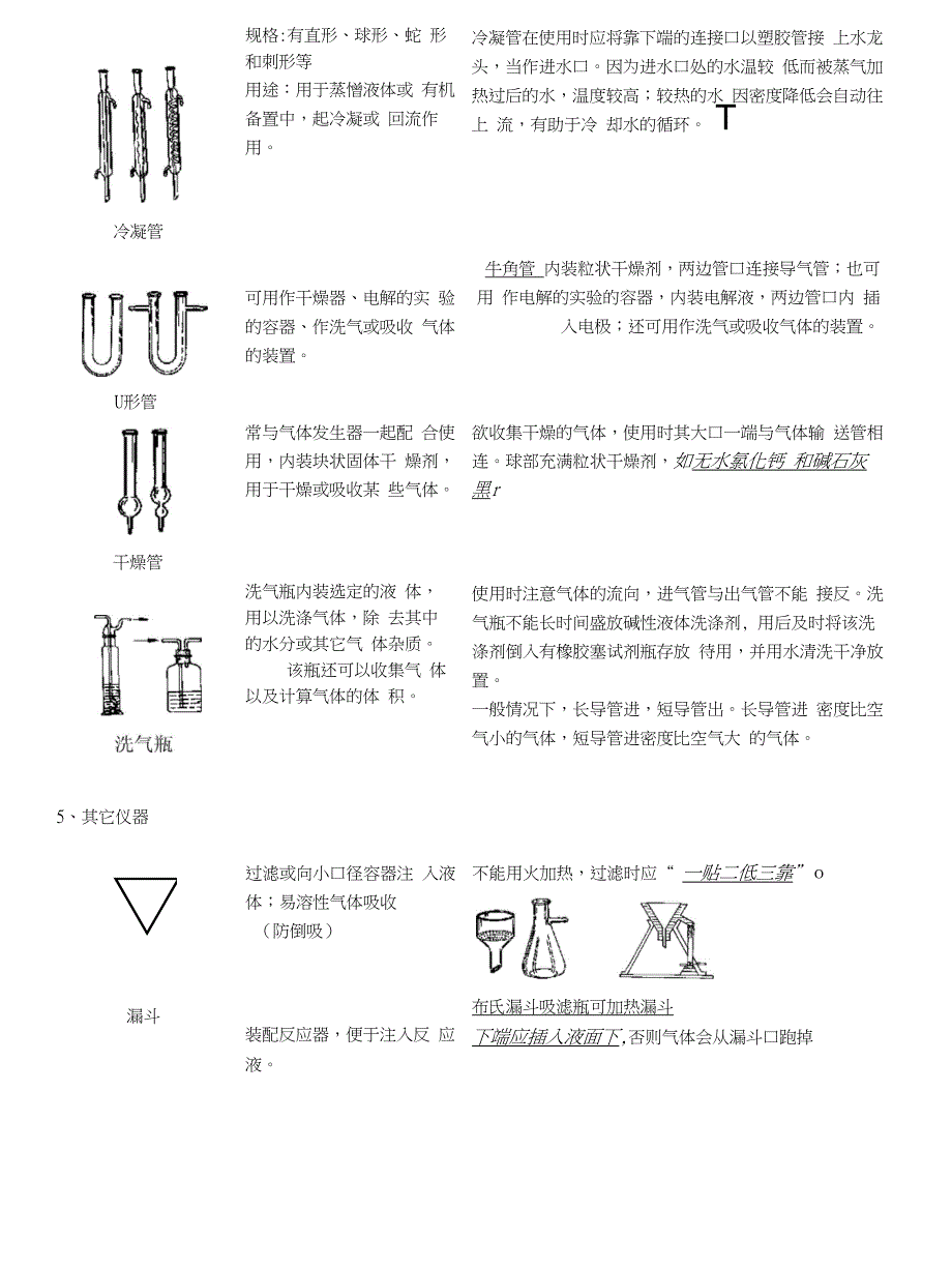 新课标高考常考化学实验仪器_图文_第4页