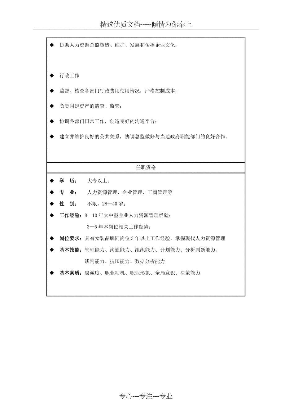 人事部工作说明书解读(共42页)_第5页