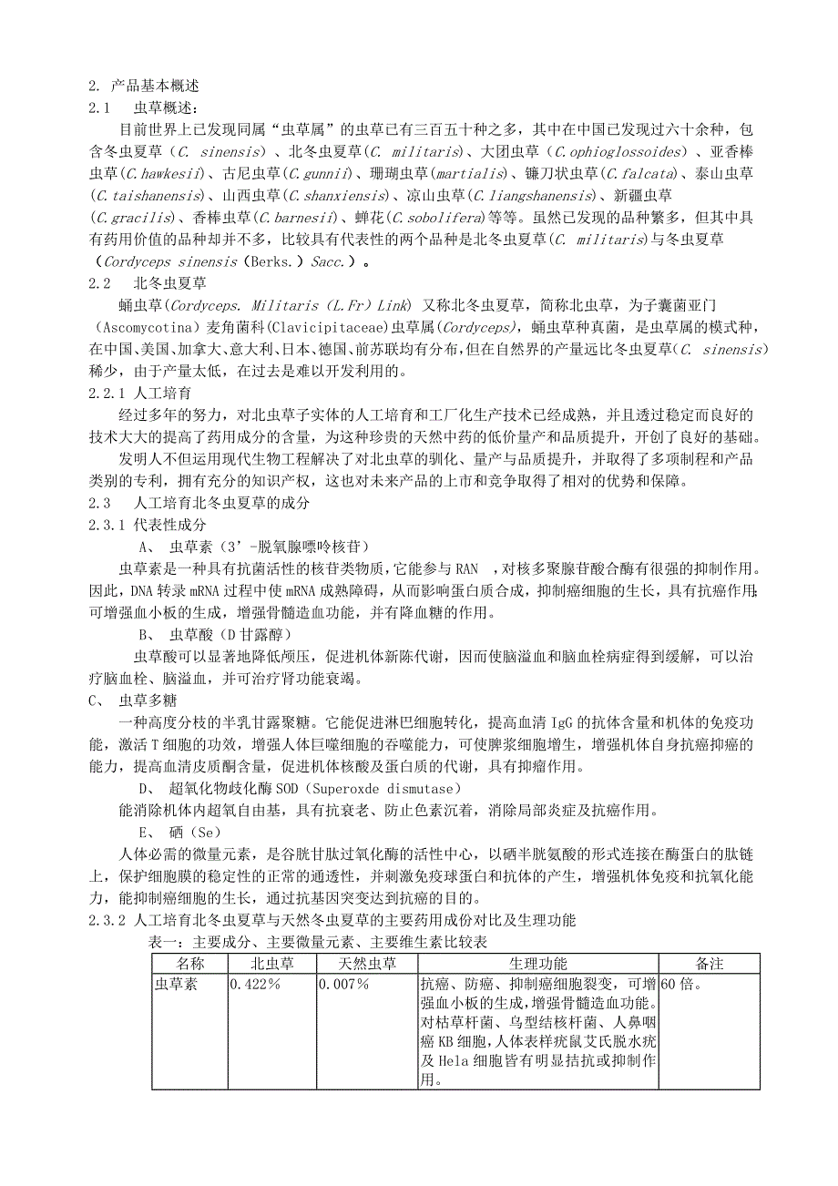 某生物药业企业商业计划书(1)_第3页