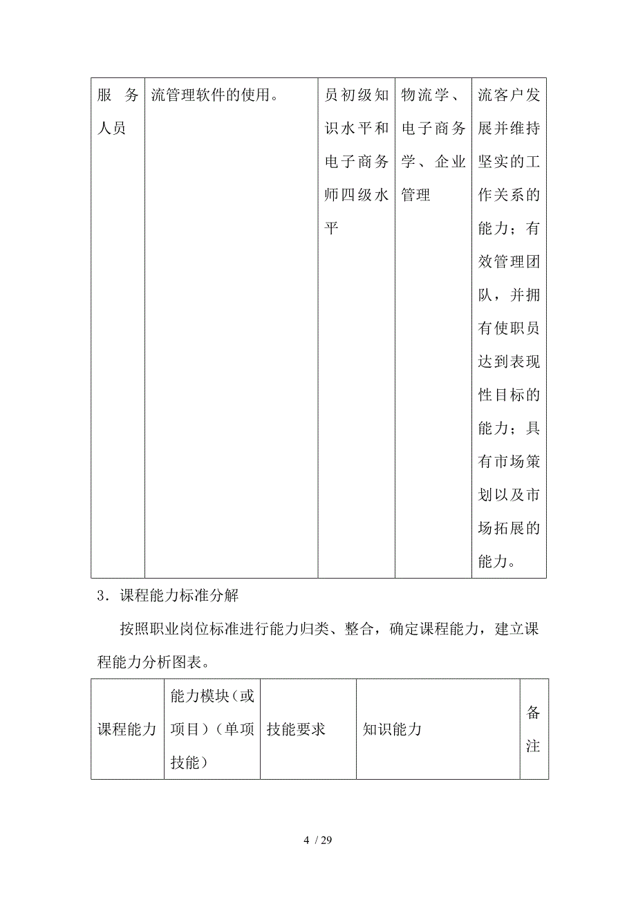 电子商务课程教学设计分享_第4页