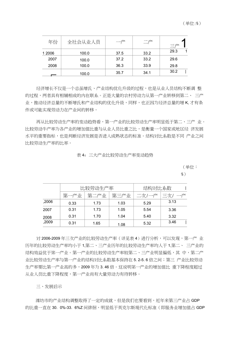 解析：潍坊市“十一五”期间产业结构的发展变化情况_第3页
