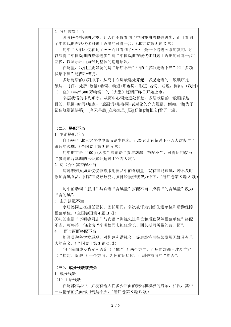 辨析并修改病句教案分享_第2页