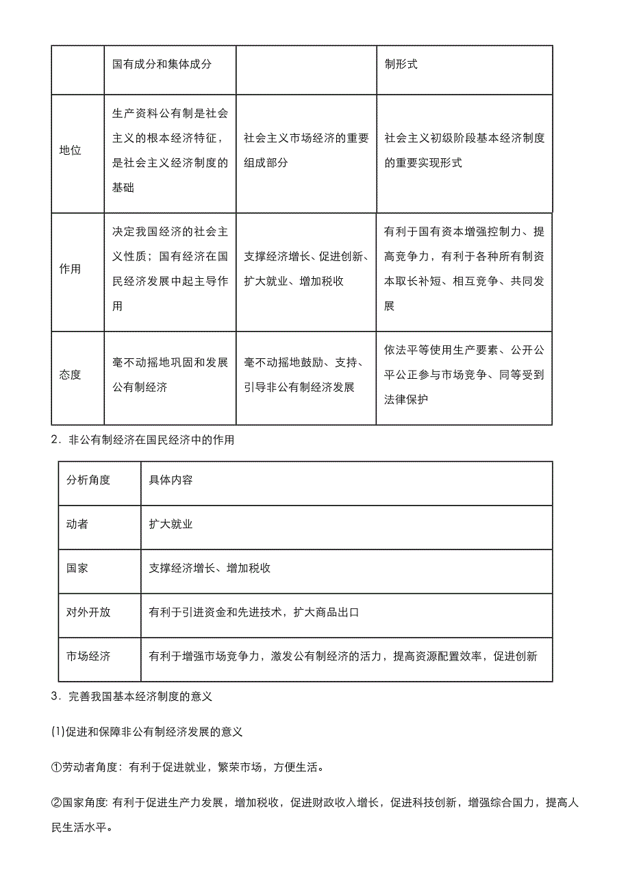 2022届高考二轮精品专题二 生产劳动与经营 学生版_第2页