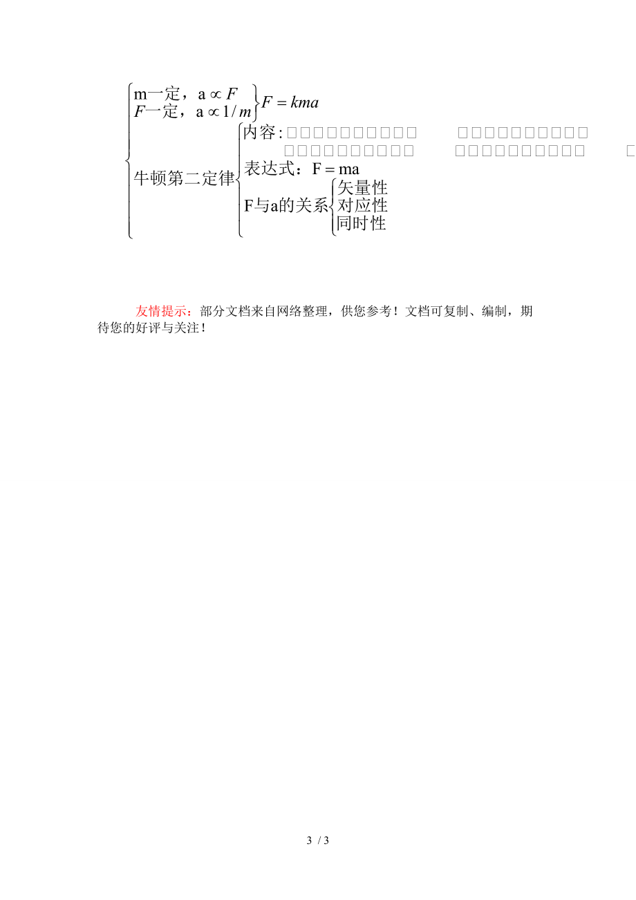 牛顿第二定律说课稿分享_第3页