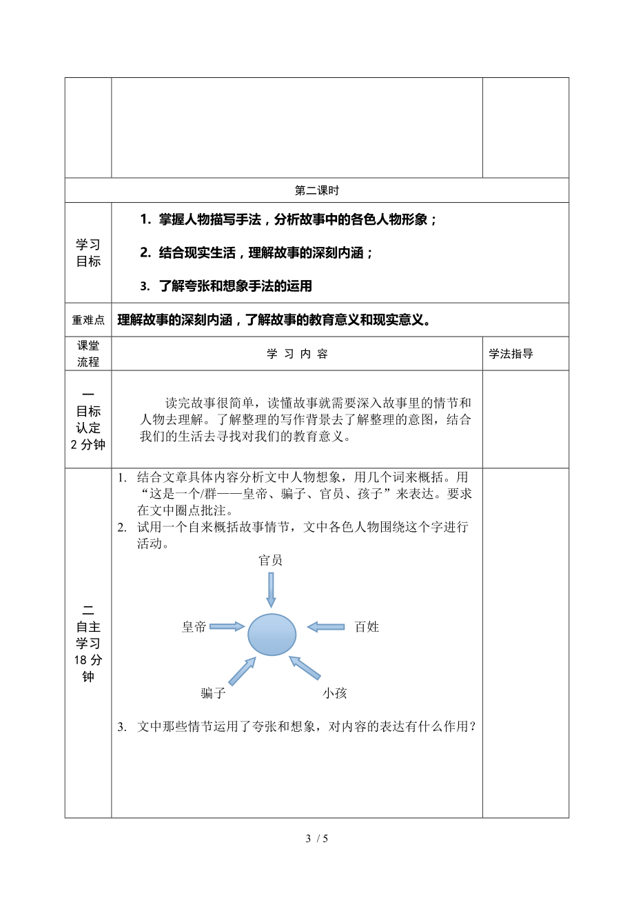 皇帝的新装导学案(王佳)分享_第3页