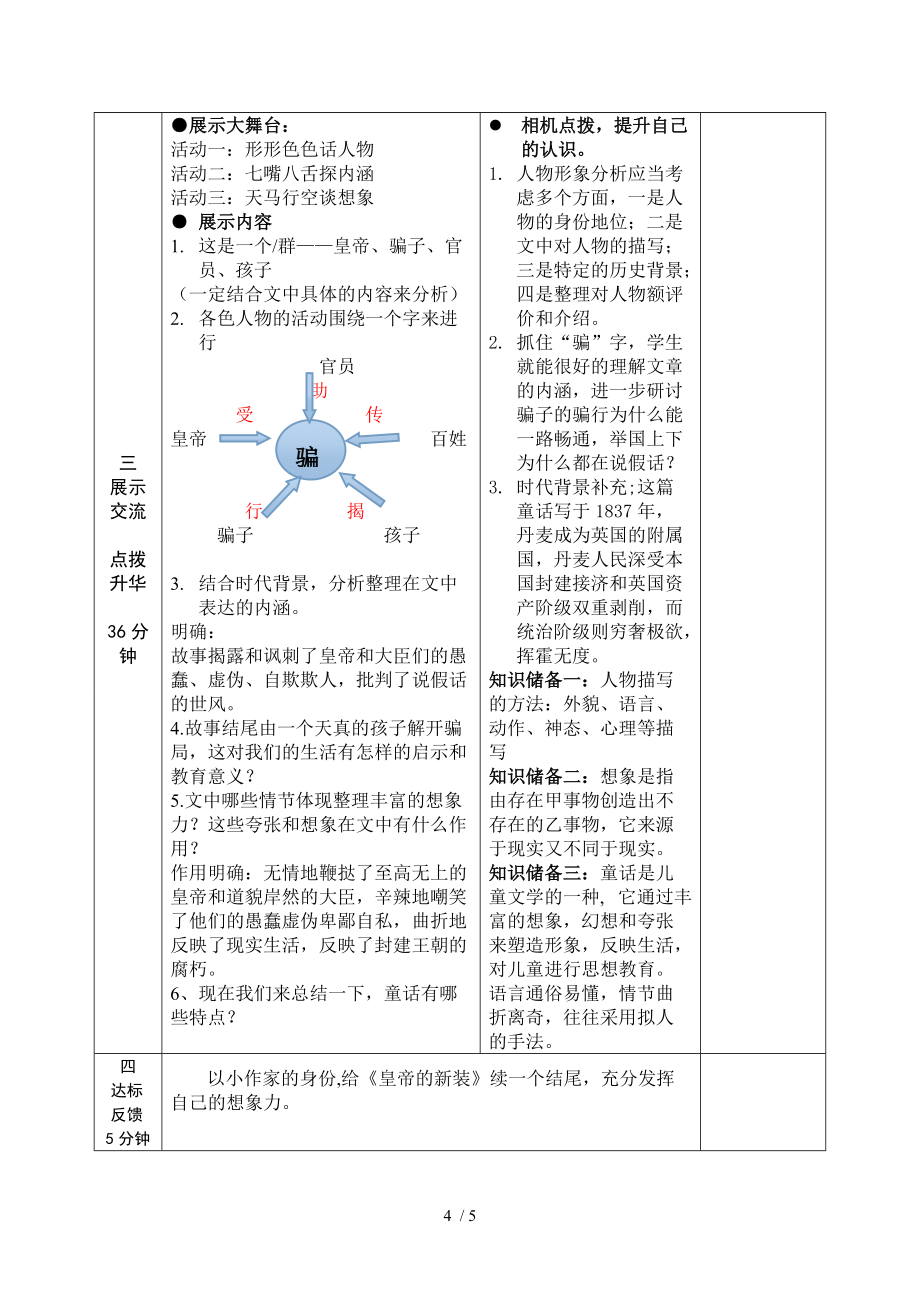 皇帝的新装导学案(王佳)分享_第4页