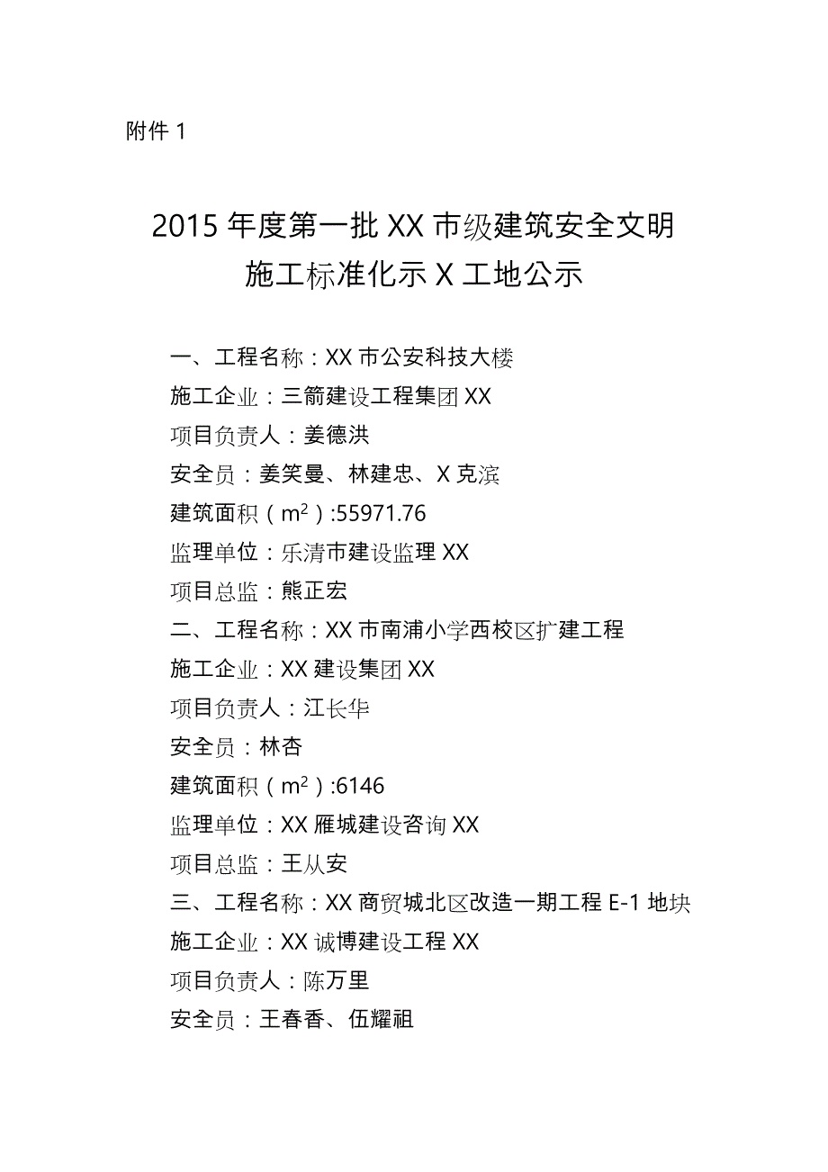 2015年第一批温州级建筑安全文明施工标准化示范工地_第1页