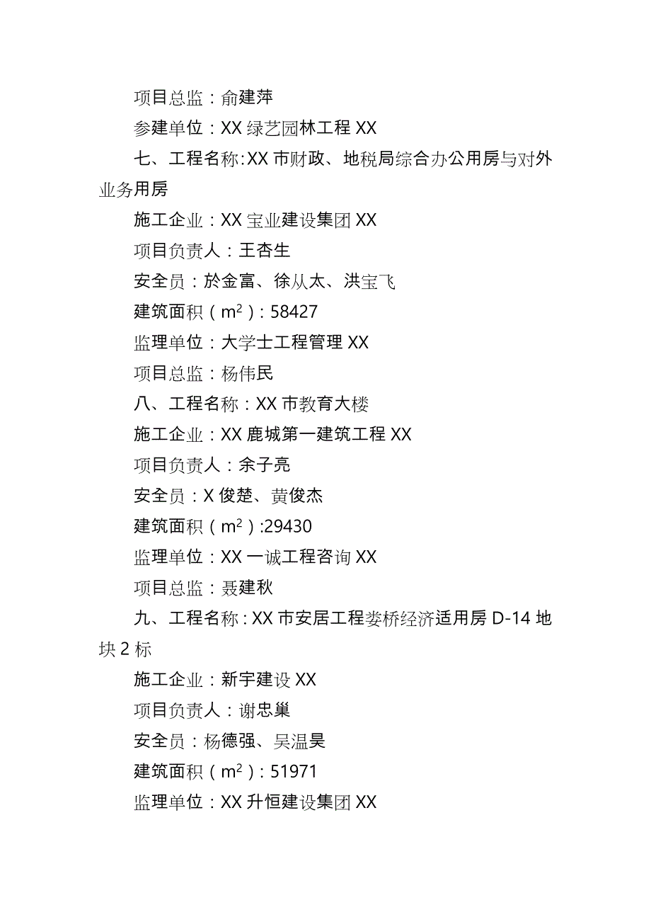 2015年第一批温州级建筑安全文明施工标准化示范工地_第3页