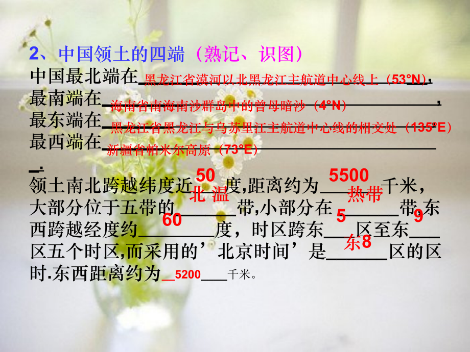 国土和居民PPT精品课件_第3页