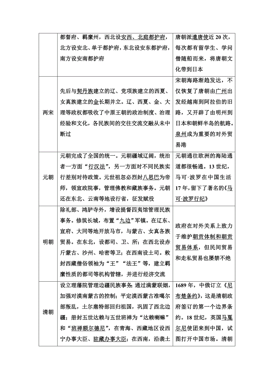 《2022届高考历史考前冲刺卷》第38课 民族关系与国家关系 教案_第3页