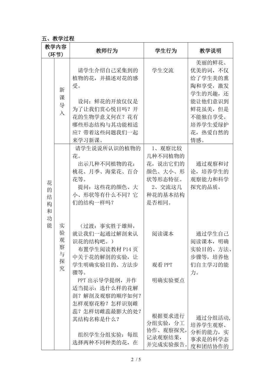 花的结构教学设计分享_第2页