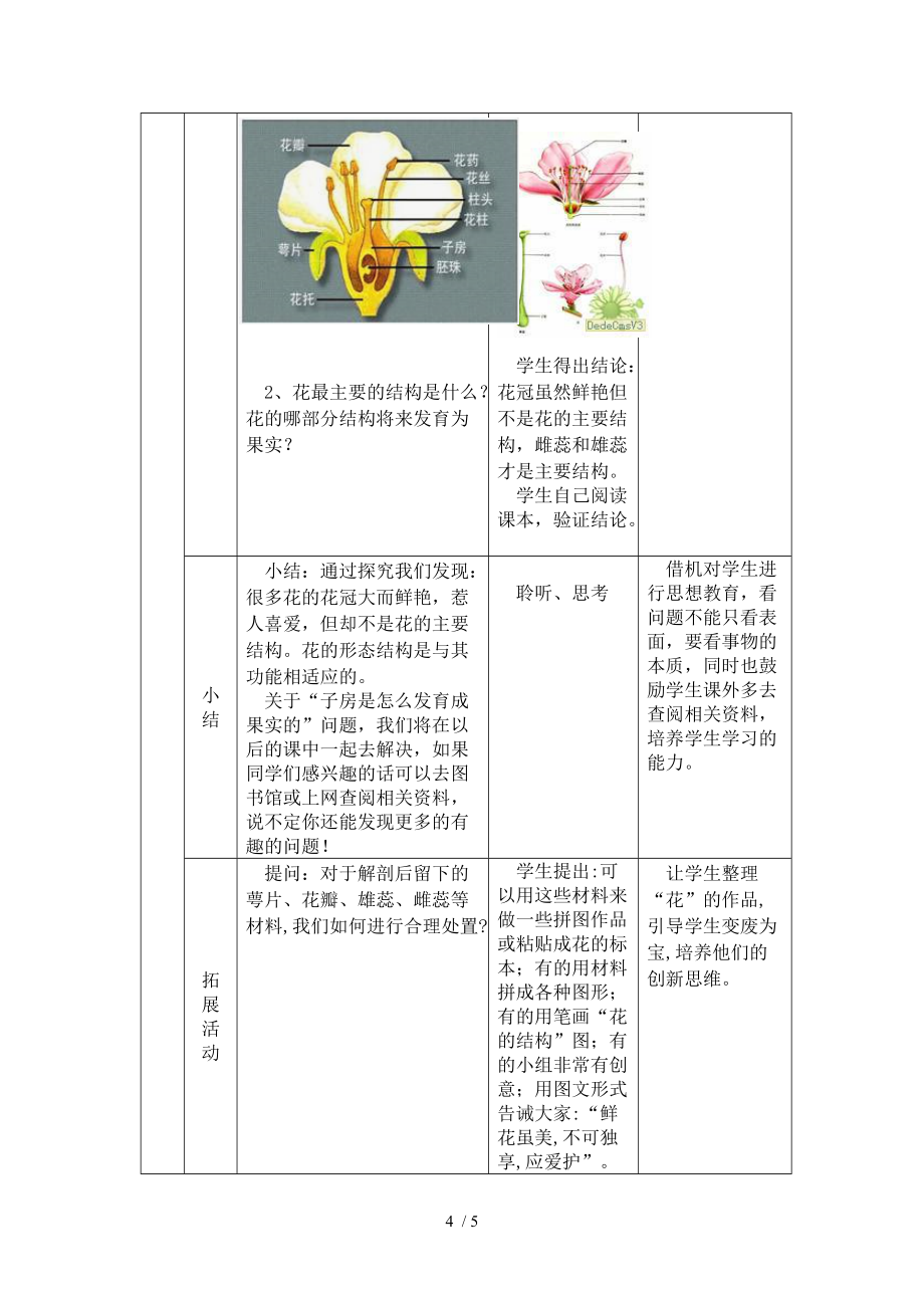 花的结构教学设计分享_第4页