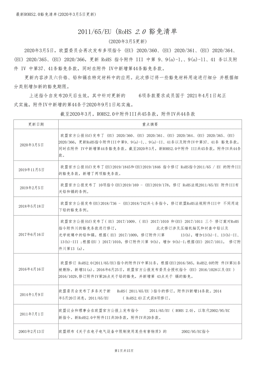 最新欧盟201165EU指令RoHS2.0豁免清单(2020年3月更新)_第1页